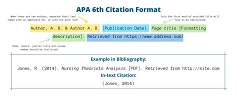 cita apa generador|Free Citation Generator 